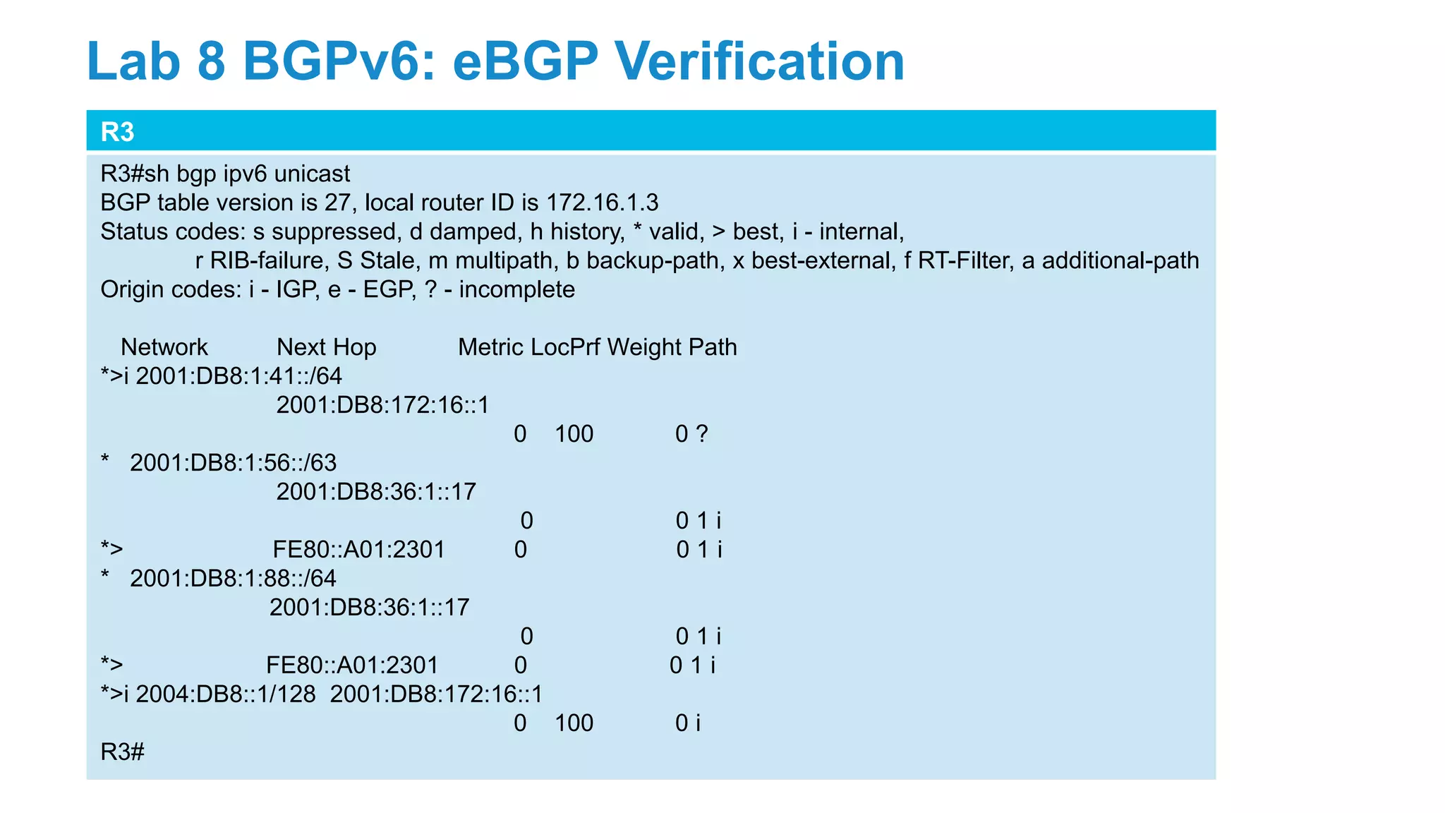 R3
R3#sh bgp ipv6 unicast
BGP table version is 27, local router ID is 172.16.1.3
Status codes: s suppressed, d damped, h history, * valid, > best, i - internal,
r RIB-failure, S Stale, m multipath, b backup-path, x best-external, f RT-Filter, a additional-path
Origin codes: i - IGP, e - EGP, ? - incomplete
Network Next Hop Metric LocPrf Weight Path
*>i 2001:DB8:1:41::/64
2001:DB8:172:16::1
0 100 0 ?
* 2001:DB8:1:56::/63
2001:DB8:36:1::17
0 0 1 i
*> FE80::A01:2301 0 0 1 i
* 2001:DB8:1:88::/64
2001:DB8:36:1::17
0 0 1 i
*> FE80::A01:2301 0 0 1 i
*>i 2004:DB8::1/128 2001:DB8:172:16::1
0 100 0 i
R3#
Lab 8 BGPv6: eBGP Verification
 