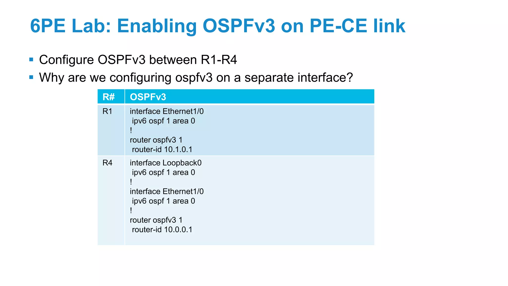 6PE Lab: Enabling OSPFv3 on PE-CE link
 Configure OSPFv3 between R1-R4
 Why are we configuring ospfv3 on a separate interface?
R# OSPFv3
R1 interface Ethernet1/0
ipv6 ospf 1 area 0
!
router ospfv3 1
router-id 10.1.0.1
R4 interface Loopback0
ipv6 ospf 1 area 0
!
interface Ethernet1/0
ipv6 ospf 1 area 0
!
router ospfv3 1
router-id 10.0.0.1
 