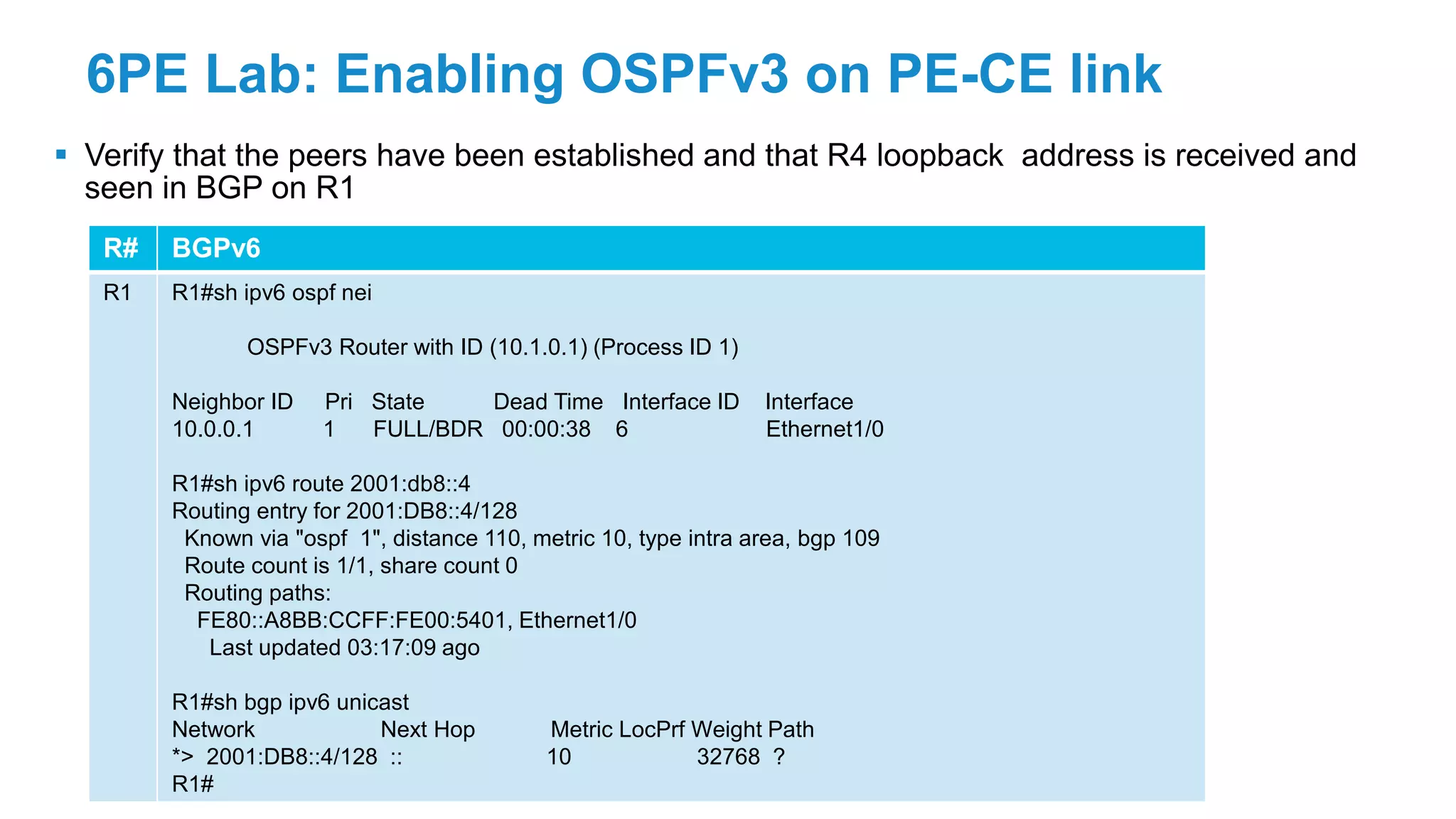 6PE Lab: Enabling OSPFv3 on PE-CE link
 Verify that the peers have been established and that R4 loopback address is received and
seen in BGP on R1
R# BGPv6
R1 R1#sh ipv6 ospf nei
OSPFv3 Router with ID (10.1.0.1) (Process ID 1)
Neighbor ID Pri State Dead Time Interface ID Interface
10.0.0.1 1 FULL/BDR 00:00:38 6 Ethernet1/0
R1#sh ipv6 route 2001:db8::4
Routing entry for 2001:DB8::4/128
Known via "ospf 1", distance 110, metric 10, type intra area, bgp 109
Route count is 1/1, share count 0
Routing paths:
FE80::A8BB:CCFF:FE00:5401, Ethernet1/0
Last updated 03:17:09 ago
R1#sh bgp ipv6 unicast
Network Next Hop Metric LocPrf Weight Path
*> 2001:DB8::4/128 :: 10 32768 ?
R1#
 