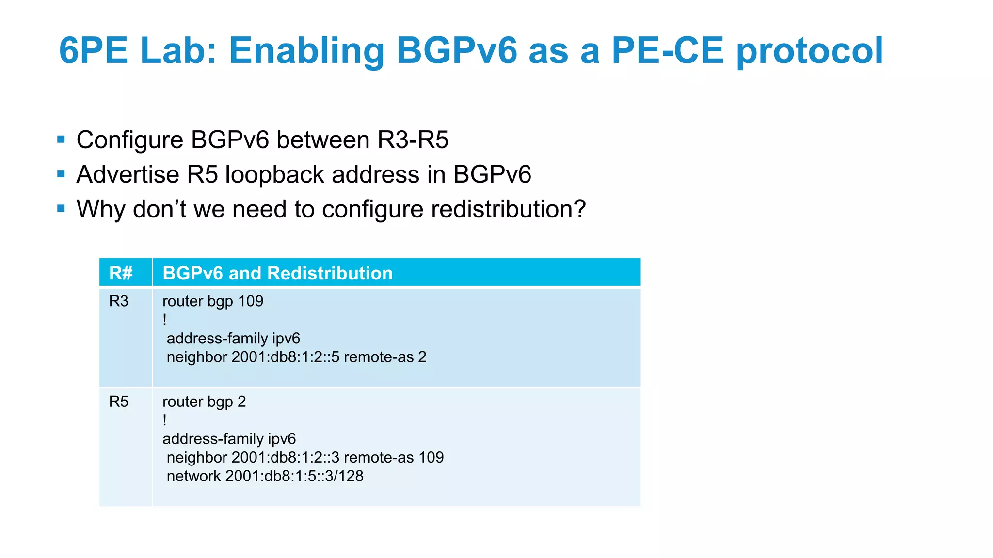 6PE Lab: Enabling BGPv6 as a PE-CE protocol
 Configure BGPv6 between R3-R5
 Advertise R5 loopback address in BGPv6
 Why don’t we need to configure redistribution?
R# BGPv6 and Redistribution
R3 router bgp 109
!
address-family ipv6
neighbor 2001:db8:1:2::5 remote-as 2
R5 router bgp 2
!
address-family ipv6
neighbor 2001:db8:1:2::3 remote-as 109
network 2001:db8:1:5::3/128
 