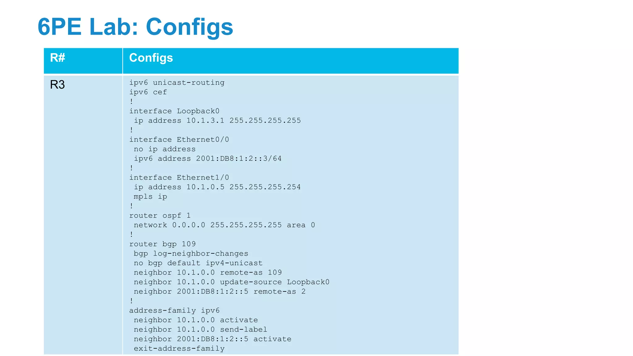 6PE Lab: Configs
R# Configs
R3 ipv6 unicast-routing
ipv6 cef
!
interface Loopback0
ip address 10.1.3.1 255.255.255.255
!
interface Ethernet0/0
no ip address
ipv6 address 2001:DB8:1:2::3/64
!
interface Ethernet1/0
ip address 10.1.0.5 255.255.255.254
mpls ip
!
router ospf 1
network 0.0.0.0 255.255.255.255 area 0
!
router bgp 109
bgp log-neighbor-changes
no bgp default ipv4-unicast
neighbor 10.1.0.0 remote-as 109
neighbor 10.1.0.0 update-source Loopback0
neighbor 2001:DB8:1:2::5 remote-as 2
!
address-family ipv6
neighbor 10.1.0.0 activate
neighbor 10.1.0.0 send-label
neighbor 2001:DB8:1:2::5 activate
exit-address-family
 