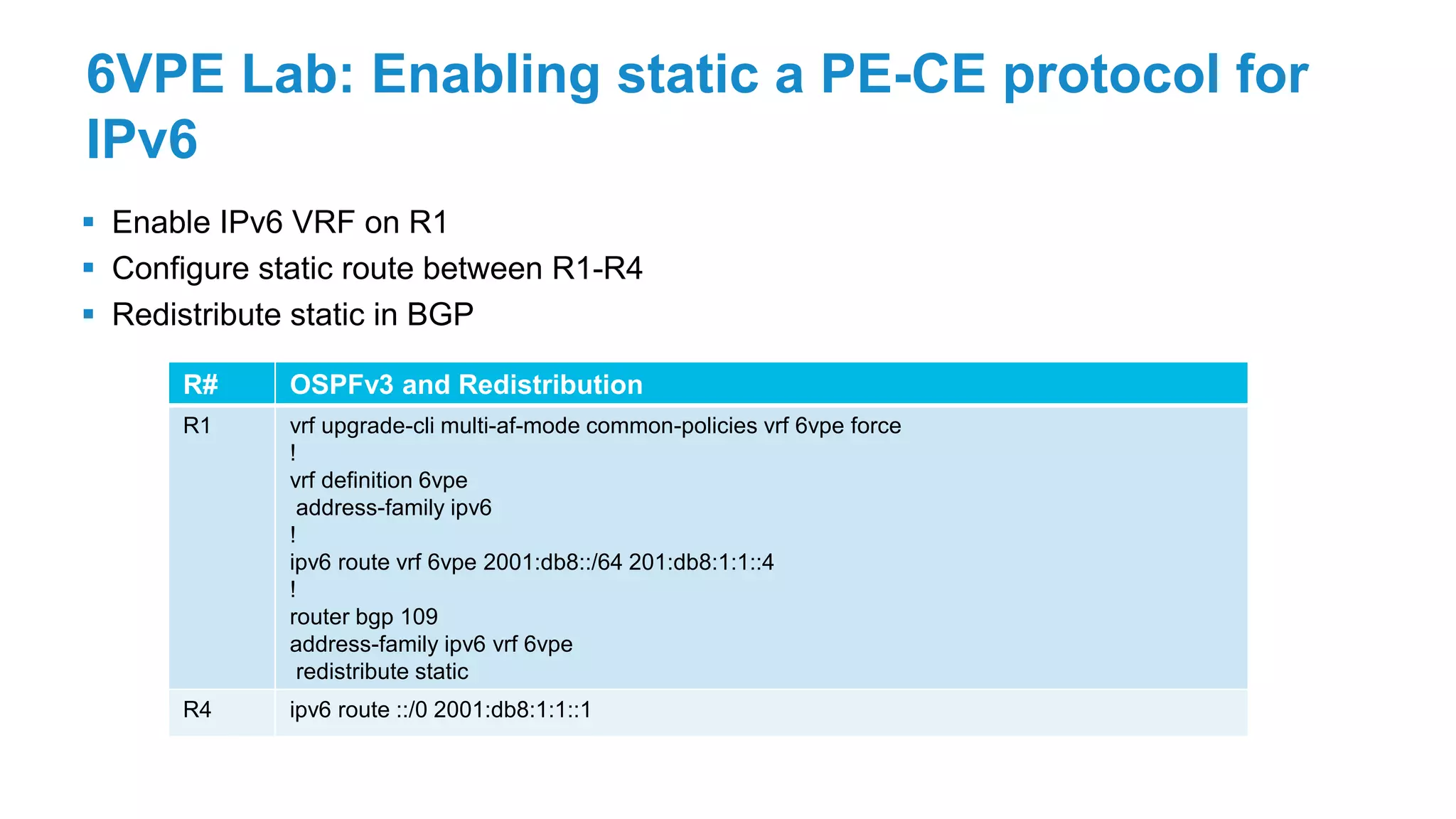 6VPE Lab: Enabling static a PE-CE protocol for
IPv6
 Enable IPv6 VRF on R1
 Configure static route between R1-R4
 Redistribute static in BGP
R# OSPFv3 and Redistribution
R1 vrf upgrade-cli multi-af-mode common-policies vrf 6vpe force
!
vrf definition 6vpe
address-family ipv6
!
ipv6 route vrf 6vpe 2001:db8::/64 201:db8:1:1::4
!
router bgp 109
address-family ipv6 vrf 6vpe
redistribute static
R4 ipv6 route ::/0 2001:db8:1:1::1
 