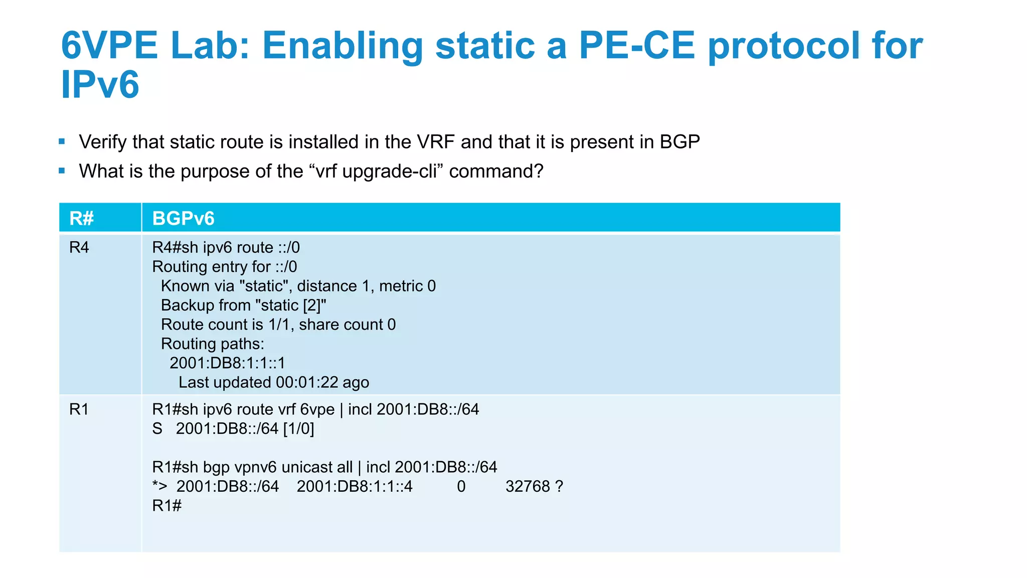 6VPE Lab: Enabling static a PE-CE protocol for
IPv6
 Verify that static route is installed in the VRF and that it is present in BGP
 What is the purpose of the “vrf upgrade-cli” command?
R# BGPv6
R4 R4#sh ipv6 route ::/0
Routing entry for ::/0
Known via "static", distance 1, metric 0
Backup from "static [2]"
Route count is 1/1, share count 0
Routing paths:
2001:DB8:1:1::1
Last updated 00:01:22 ago
R1 R1#sh ipv6 route vrf 6vpe | incl 2001:DB8::/64
S 2001:DB8::/64 [1/0]
R1#sh bgp vpnv6 unicast all | incl 2001:DB8::/64
*> 2001:DB8::/64 2001:DB8:1:1::4 0 32768 ?
R1#
 