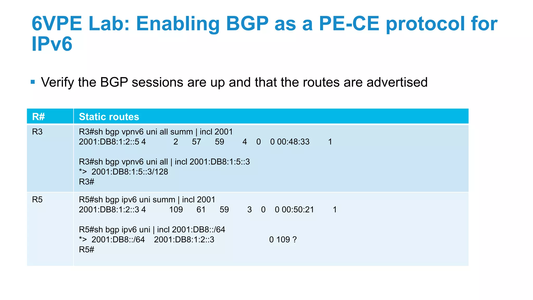 6VPE Lab: Enabling BGP as a PE-CE protocol for
IPv6
 Verify the BGP sessions are up and that the routes are advertised
R# Static routes
R3 R3#sh bgp vpnv6 uni all summ | incl 2001
2001:DB8:1:2::5 4 2 57 59 4 0 0 00:48:33 1
R3#sh bgp vpnv6 uni all | incl 2001:DB8:1:5::3
*> 2001:DB8:1:5::3/128
R3#
R5 R5#sh bgp ipv6 uni summ | incl 2001
2001:DB8:1:2::3 4 109 61 59 3 0 0 00:50:21 1
R5#sh bgp ipv6 uni | incl 2001:DB8::/64
*> 2001:DB8::/64 2001:DB8:1:2::3 0 109 ?
R5#
 