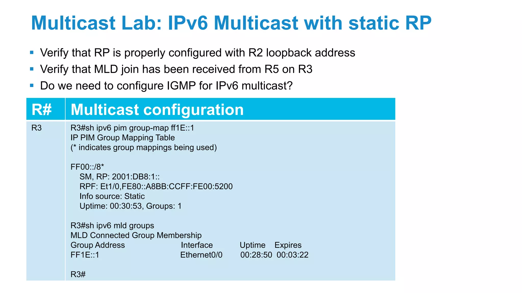 Multicast Lab: IPv6 Multicast with static RP
 Verify that RP is properly configured with R2 loopback address
 Verify that MLD join has been received from R5 on R3
 Do we need to configure IGMP for IPv6 multicast?
R# Multicast configuration
R3 R3#sh ipv6 pim group-map ff1E::1
IP PIM Group Mapping Table
(* indicates group mappings being used)
FF00::/8*
SM, RP: 2001:DB8:1::
RPF: Et1/0,FE80::A8BB:CCFF:FE00:5200
Info source: Static
Uptime: 00:30:53, Groups: 1
R3#sh ipv6 mld groups
MLD Connected Group Membership
Group Address Interface Uptime Expires
FF1E::1 Ethernet0/0 00:28:50 00:03:22
R3#
 
