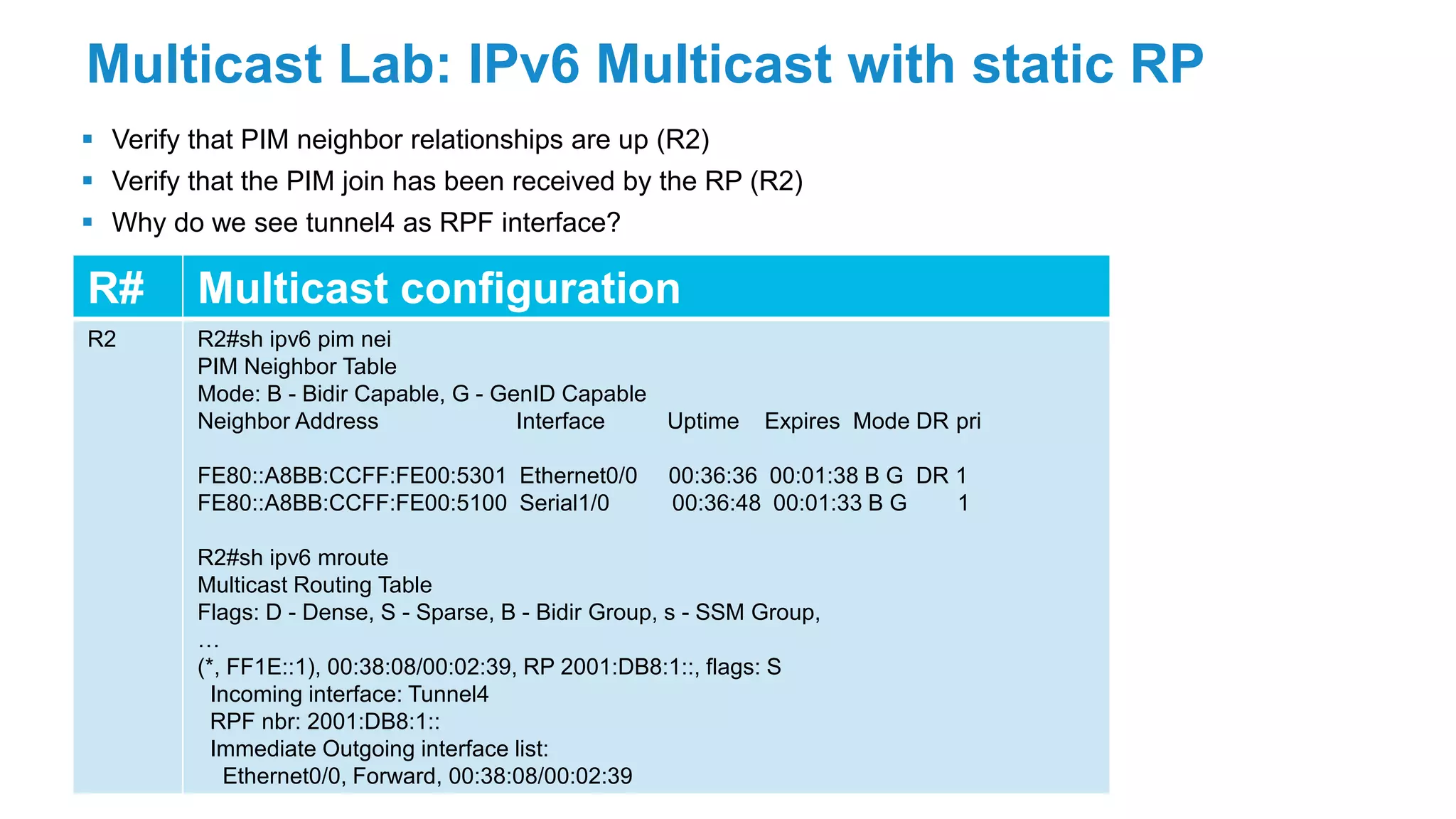 Multicast Lab: IPv6 Multicast with static RP
 Verify that PIM neighbor relationships are up (R2)
 Verify that the PIM join has been received by the RP (R2)
 Why do we see tunnel4 as RPF interface?
R# Multicast configuration
R2 R2#sh ipv6 pim nei
PIM Neighbor Table
Mode: B - Bidir Capable, G - GenID Capable
Neighbor Address Interface Uptime Expires Mode DR pri
FE80::A8BB:CCFF:FE00:5301 Ethernet0/0 00:36:36 00:01:38 B G DR 1
FE80::A8BB:CCFF:FE00:5100 Serial1/0 00:36:48 00:01:33 B G 1
R2#sh ipv6 mroute
Multicast Routing Table
Flags: D - Dense, S - Sparse, B - Bidir Group, s - SSM Group,
…
(*, FF1E::1), 00:38:08/00:02:39, RP 2001:DB8:1::, flags: S
Incoming interface: Tunnel4
RPF nbr: 2001:DB8:1::
Immediate Outgoing interface list:
Ethernet0/0, Forward, 00:38:08/00:02:39
 