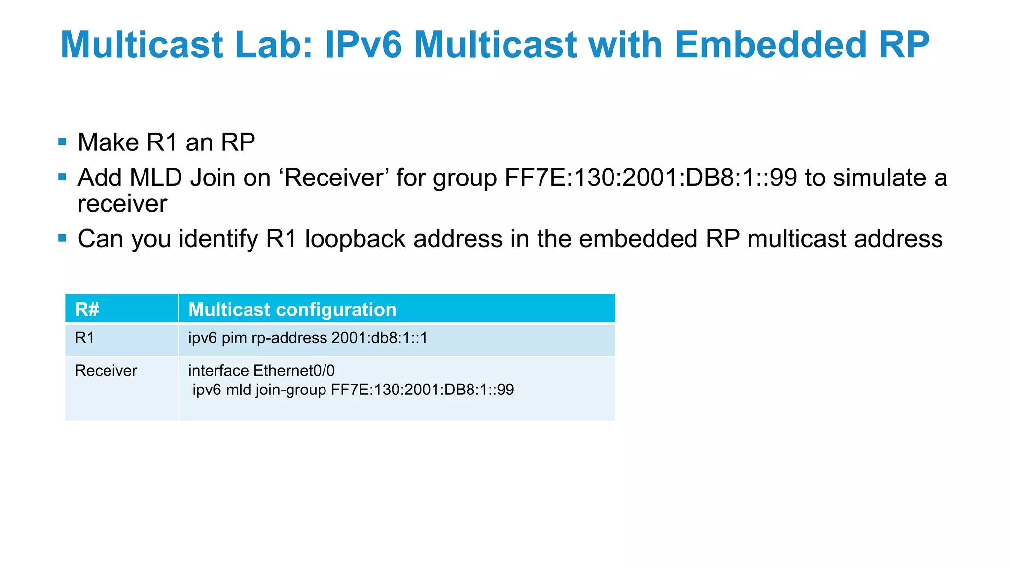 Multicast Lab: IPv6 Multicast with Embedded RP
 Make R1 an RP
 Add MLD Join on ‘Receiver’ for group FF7E:130:2001:DB8:1::99 to simulate a
receiver
 Can you identify R1 loopback address in the embedded RP multicast address
R# Multicast configuration
R1 ipv6 pim rp-address 2001:db8:1::1
Receiver interface Ethernet0/0
ipv6 mld join-group FF7E:130:2001:DB8:1::99
 