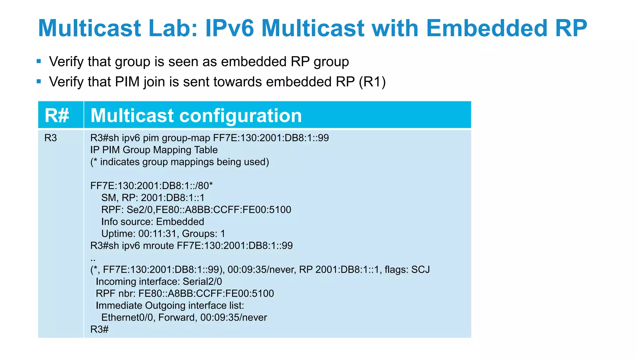 Multicast Lab: IPv6 Multicast with Embedded RP
 Verify that group is seen as embedded RP group
 Verify that PIM join is sent towards embedded RP (R1)
R# Multicast configuration
R3 R3#sh ipv6 pim group-map FF7E:130:2001:DB8:1::99
IP PIM Group Mapping Table
(* indicates group mappings being used)
FF7E:130:2001:DB8:1::/80*
SM, RP: 2001:DB8:1::1
RPF: Se2/0,FE80::A8BB:CCFF:FE00:5100
Info source: Embedded
Uptime: 00:11:31, Groups: 1
R3#sh ipv6 mroute FF7E:130:2001:DB8:1::99
..
(*, FF7E:130:2001:DB8:1::99), 00:09:35/never, RP 2001:DB8:1::1, flags: SCJ
Incoming interface: Serial2/0
RPF nbr: FE80::A8BB:CCFF:FE00:5100
Immediate Outgoing interface list:
Ethernet0/0, Forward, 00:09:35/never
R3#
 