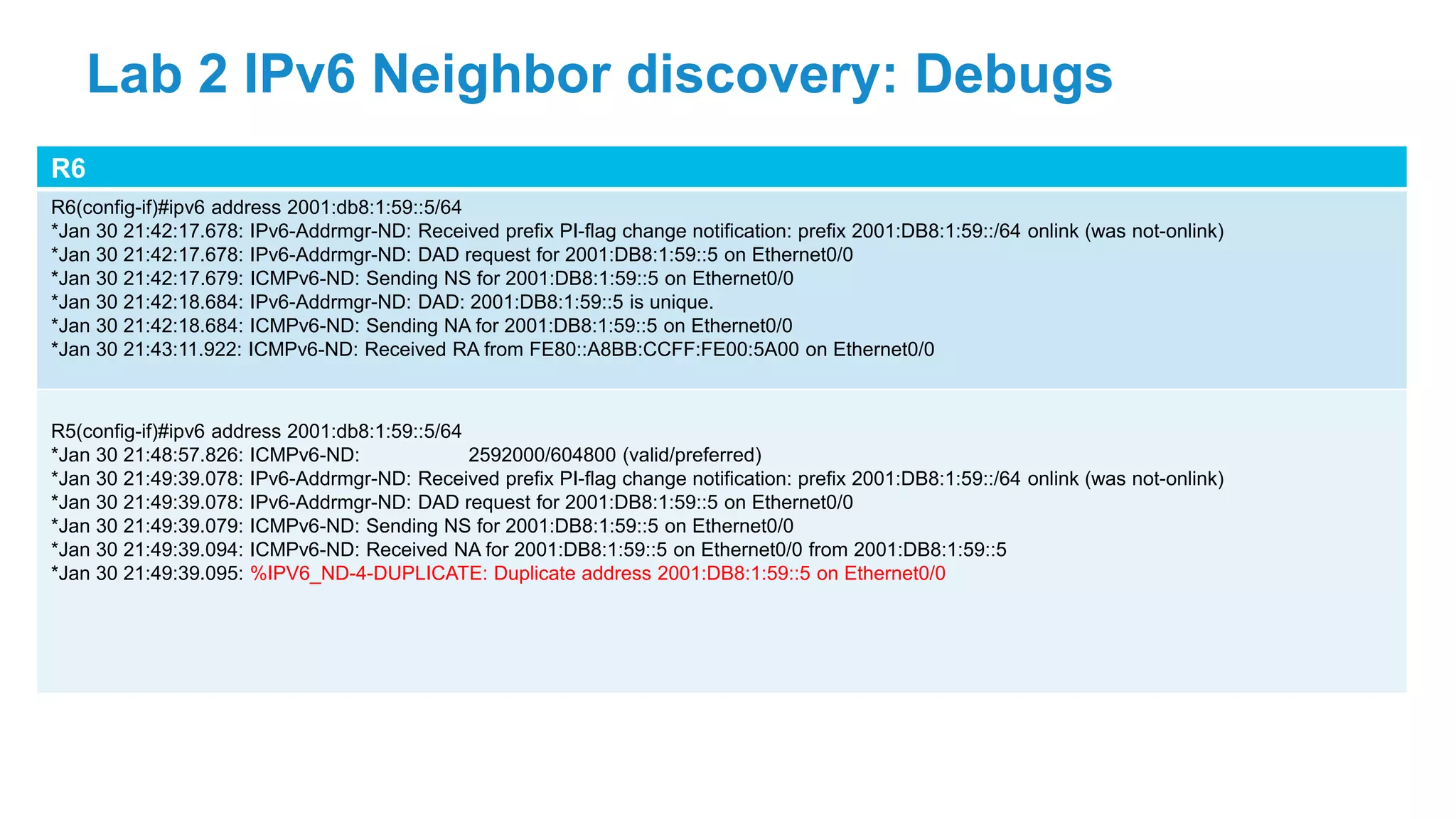 R6
R6(config-if)#ipv6 address 2001:db8:1:59::5/64
*Jan 30 21:42:17.678: IPv6-Addrmgr-ND: Received prefix PI-flag change notification: prefix 2001:DB8:1:59::/64 onlink (was not-onlink)
*Jan 30 21:42:17.678: IPv6-Addrmgr-ND: DAD request for 2001:DB8:1:59::5 on Ethernet0/0
*Jan 30 21:42:17.679: ICMPv6-ND: Sending NS for 2001:DB8:1:59::5 on Ethernet0/0
*Jan 30 21:42:18.684: IPv6-Addrmgr-ND: DAD: 2001:DB8:1:59::5 is unique.
*Jan 30 21:42:18.684: ICMPv6-ND: Sending NA for 2001:DB8:1:59::5 on Ethernet0/0
*Jan 30 21:43:11.922: ICMPv6-ND: Received RA from FE80::A8BB:CCFF:FE00:5A00 on Ethernet0/0
R5(config-if)#ipv6 address 2001:db8:1:59::5/64
*Jan 30 21:48:57.826: ICMPv6-ND: 2592000/604800 (valid/preferred)
*Jan 30 21:49:39.078: IPv6-Addrmgr-ND: Received prefix PI-flag change notification: prefix 2001:DB8:1:59::/64 onlink (was not-onlink)
*Jan 30 21:49:39.078: IPv6-Addrmgr-ND: DAD request for 2001:DB8:1:59::5 on Ethernet0/0
*Jan 30 21:49:39.079: ICMPv6-ND: Sending NS for 2001:DB8:1:59::5 on Ethernet0/0
*Jan 30 21:49:39.094: ICMPv6-ND: Received NA for 2001:DB8:1:59::5 on Ethernet0/0 from 2001:DB8:1:59::5
*Jan 30 21:49:39.095: %IPV6_ND-4-DUPLICATE: Duplicate address 2001:DB8:1:59::5 on Ethernet0/0
Lab 2 IPv6 Neighbor discovery: Debugs
 