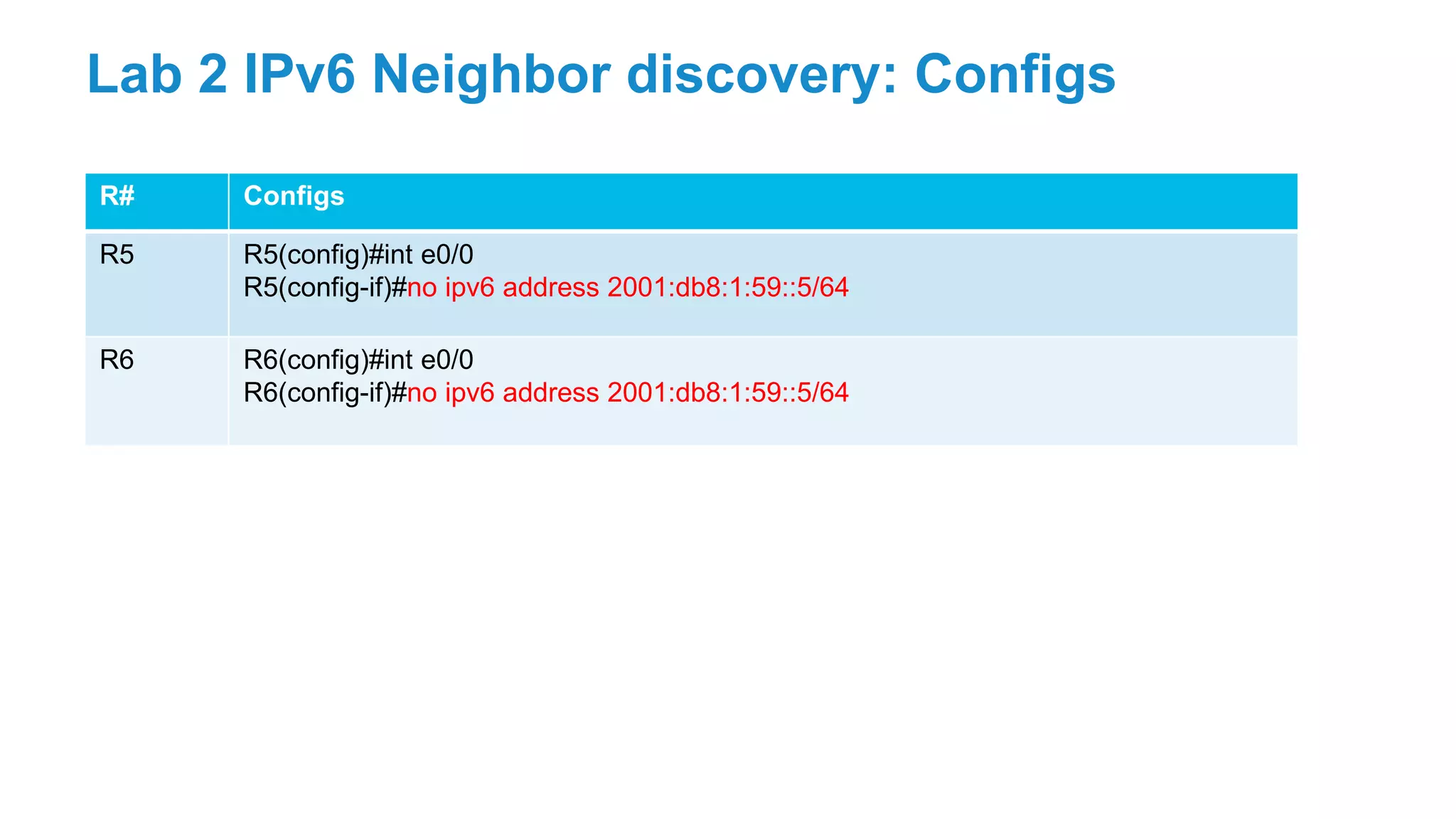 R# Configs
R5 R5(config)#int e0/0
R5(config-if)#no ipv6 address 2001:db8:1:59::5/64
R6 R6(config)#int e0/0
R6(config-if)#no ipv6 address 2001:db8:1:59::5/64
Lab 2 IPv6 Neighbor discovery: Configs
 