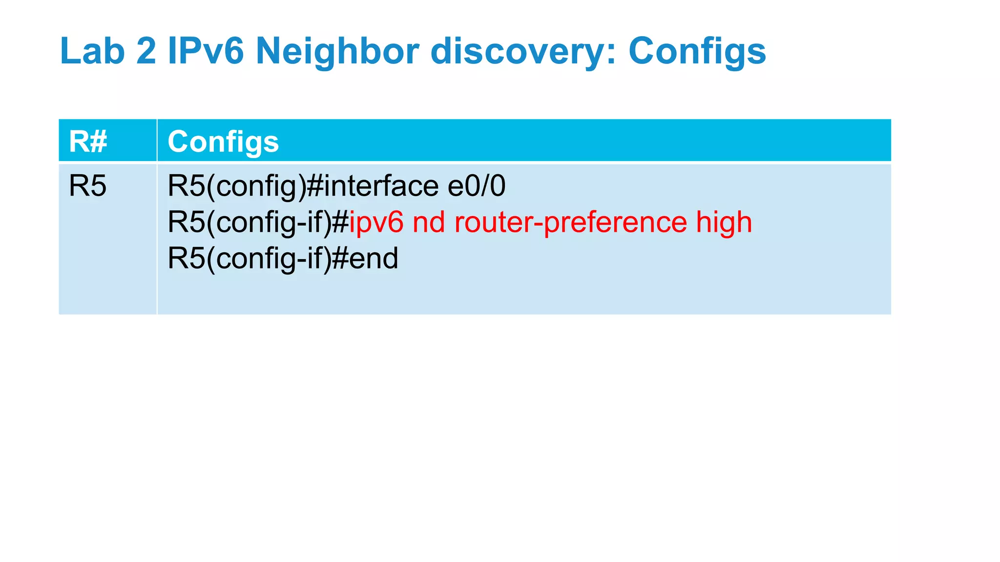 R# Configs
R5 R5(config)#interface e0/0
R5(config-if)#ipv6 nd router-preference high
R5(config-if)#end
Lab 2 IPv6 Neighbor discovery: Configs
 