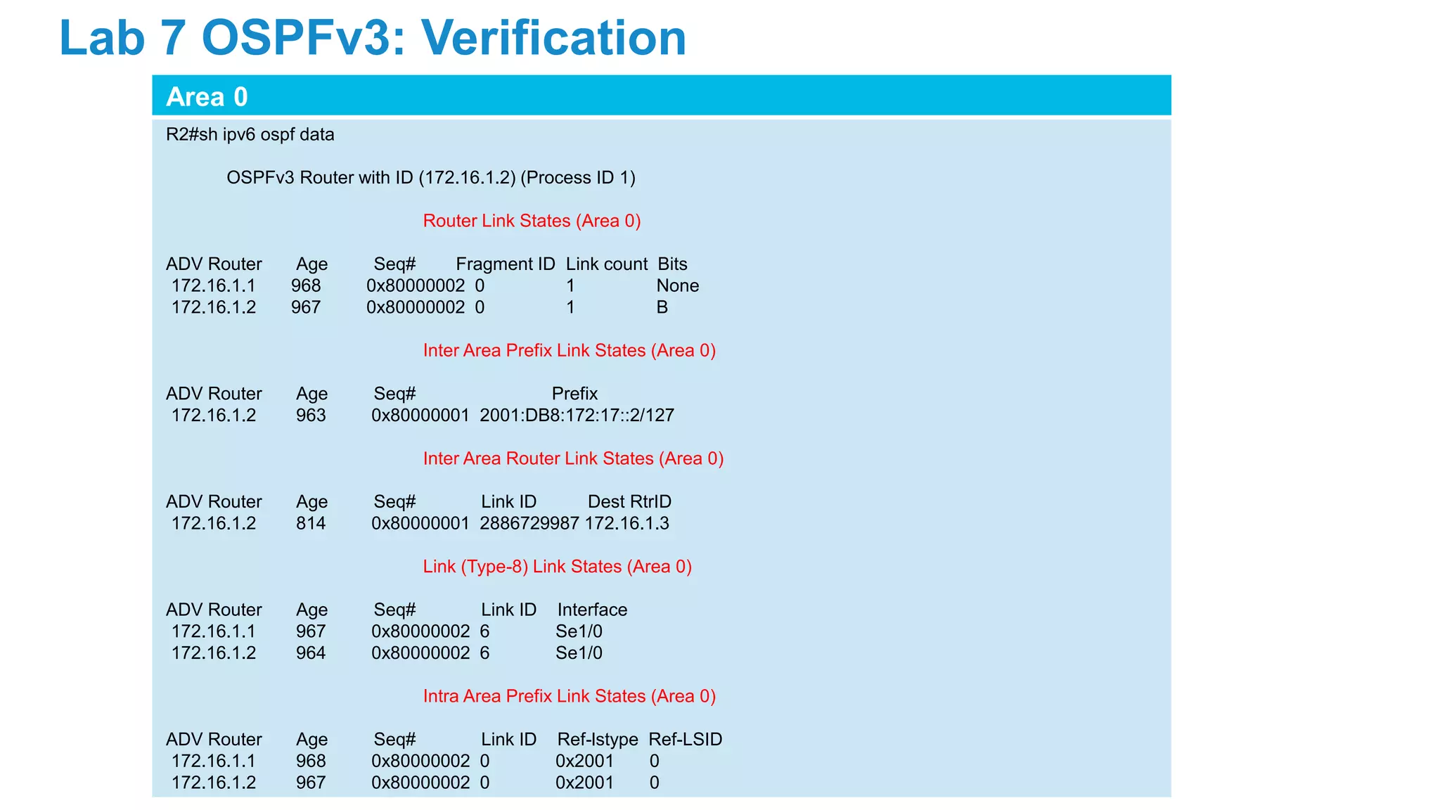Area 0
R2#sh ipv6 ospf data
OSPFv3 Router with ID (172.16.1.2) (Process ID 1)
Router Link States (Area 0)
ADV Router Age Seq# Fragment ID Link count Bits
172.16.1.1 968 0x80000002 0 1 None
172.16.1.2 967 0x80000002 0 1 B
Inter Area Prefix Link States (Area 0)
ADV Router Age Seq# Prefix
172.16.1.2 963 0x80000001 2001:DB8:172:17::2/127
Inter Area Router Link States (Area 0)
ADV Router Age Seq# Link ID Dest RtrID
172.16.1.2 814 0x80000001 2886729987 172.16.1.3
Link (Type-8) Link States (Area 0)
ADV Router Age Seq# Link ID Interface
172.16.1.1 967 0x80000002 6 Se1/0
172.16.1.2 964 0x80000002 6 Se1/0
Intra Area Prefix Link States (Area 0)
ADV Router Age Seq# Link ID Ref-lstype Ref-LSID
172.16.1.1 968 0x80000002 0 0x2001 0
172.16.1.2 967 0x80000002 0 0x2001 0
Lab 7 OSPFv3: Verification
 