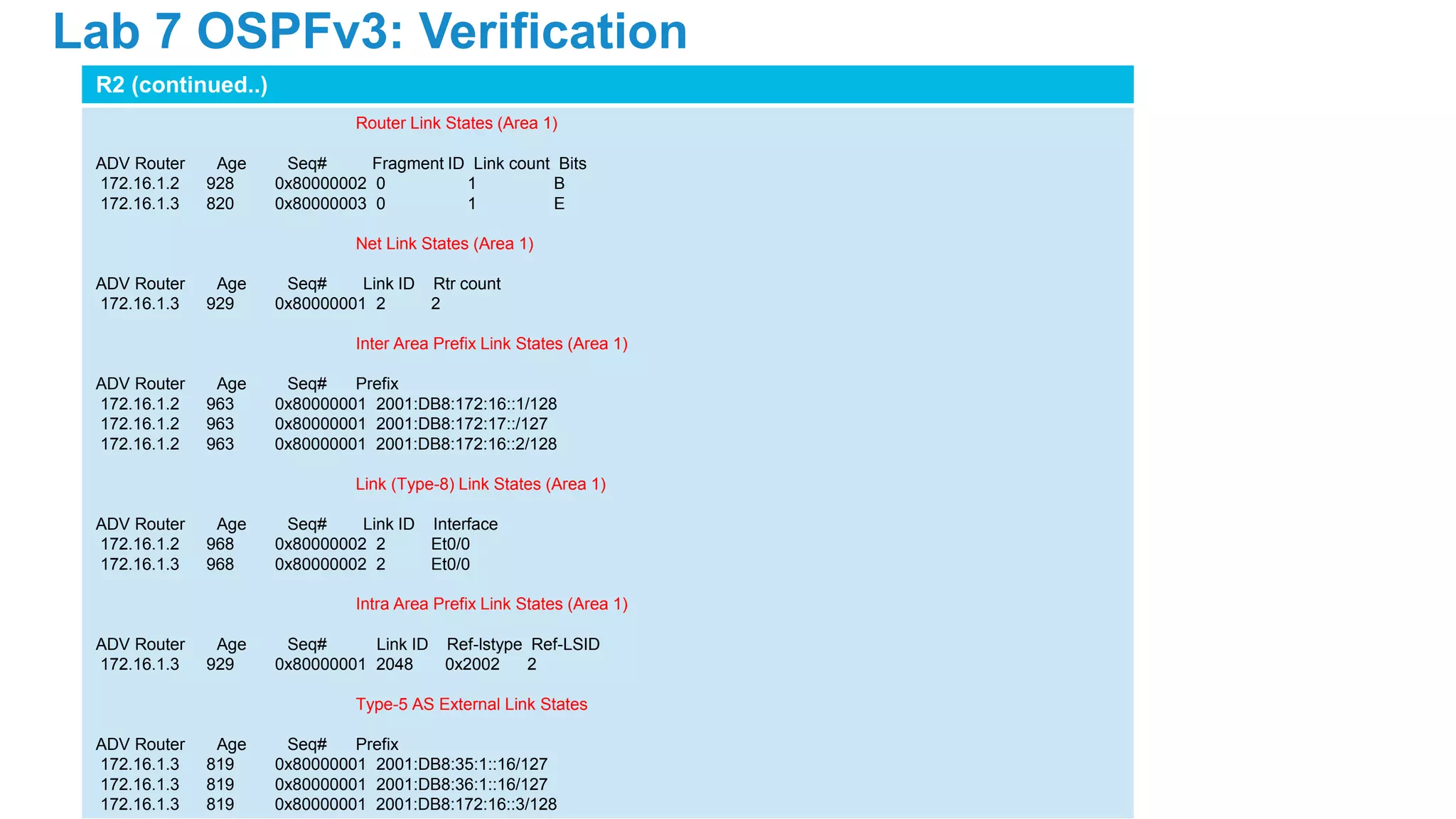 R2 (continued..)
Router Link States (Area 1)
ADV Router Age Seq# Fragment ID Link count Bits
172.16.1.2 928 0x80000002 0 1 B
172.16.1.3 820 0x80000003 0 1 E
Net Link States (Area 1)
ADV Router Age Seq# Link ID Rtr count
172.16.1.3 929 0x80000001 2 2
Inter Area Prefix Link States (Area 1)
ADV Router Age Seq# Prefix
172.16.1.2 963 0x80000001 2001:DB8:172:16::1/128
172.16.1.2 963 0x80000001 2001:DB8:172:17::/127
172.16.1.2 963 0x80000001 2001:DB8:172:16::2/128
Link (Type-8) Link States (Area 1)
ADV Router Age Seq# Link ID Interface
172.16.1.2 968 0x80000002 2 Et0/0
172.16.1.3 968 0x80000002 2 Et0/0
Intra Area Prefix Link States (Area 1)
ADV Router Age Seq# Link ID Ref-lstype Ref-LSID
172.16.1.3 929 0x80000001 2048 0x2002 2
Type-5 AS External Link States
ADV Router Age Seq# Prefix
172.16.1.3 819 0x80000001 2001:DB8:35:1::16/127
172.16.1.3 819 0x80000001 2001:DB8:36:1::16/127
172.16.1.3 819 0x80000001 2001:DB8:172:16::3/128
Lab 7 OSPFv3: Verification
 