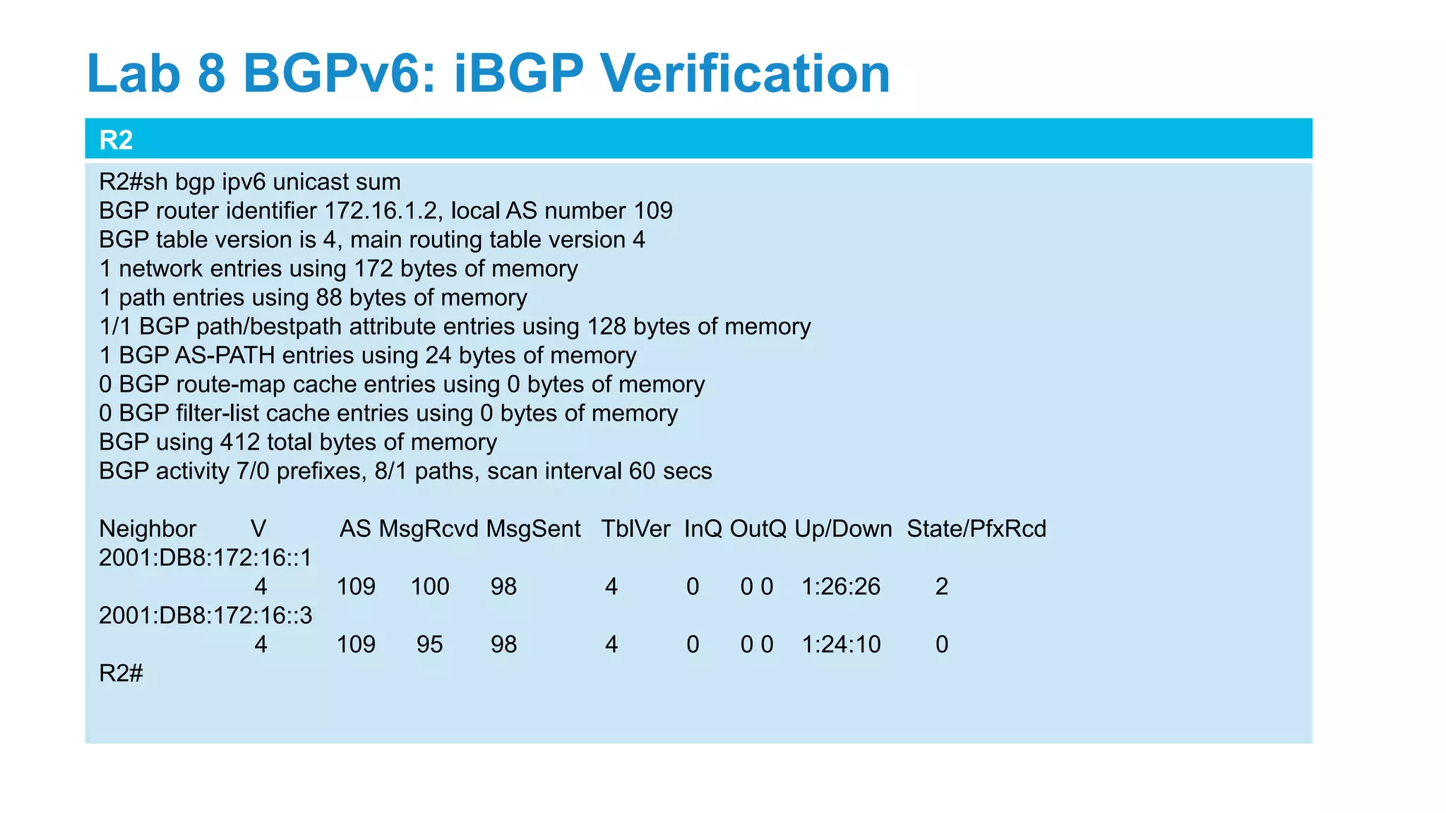 R2
R2#sh bgp ipv6 unicast sum
BGP router identifier 172.16.1.2, local AS number 109
BGP table version is 4, main routing table version 4
1 network entries using 172 bytes of memory
1 path entries using 88 bytes of memory
1/1 BGP path/bestpath attribute entries using 128 bytes of memory
1 BGP AS-PATH entries using 24 bytes of memory
0 BGP route-map cache entries using 0 bytes of memory
0 BGP filter-list cache entries using 0 bytes of memory
BGP using 412 total bytes of memory
BGP activity 7/0 prefixes, 8/1 paths, scan interval 60 secs
Neighbor V AS MsgRcvd MsgSent TblVer InQ OutQ Up/Down State/PfxRcd
2001:DB8:172:16::1
4 109 100 98 4 0 0 0 1:26:26 2
2001:DB8:172:16::3
4 109 95 98 4 0 0 0 1:24:10 0
R2#
Lab 8 BGPv6: iBGP Verification
 