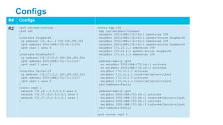 Configs
R# Configs
R2 ipv6 unicast-routing
ipv6 cef
!
interface Loopback0
ip address 172.16.1.2 255.255.255.255
ipv6 address 2001:DB8:172:16::2/128
ipv6 ospf 1 area 0
!
interface Ethernet0/0
ip address 172.17.23.0 255.255.255.254
ipv6 address 2001:DB8:172:17::2/127
ipv6 ospf 1 area 1
!
interface Serial1/0
ip address 172.17.12.1 255.255.255.254
ipv6 address 2001:DB8:172:17::1/127
ipv6 ospf 1 area 0
!
router ospf 1
network 172.16.1.2 0.0.0.0 area 0
network 172.17.12.0 0.0.0.1 area 0
network 172.17.23.0 0.0.0.1 area 1
!
router bgp 109
bgp log-neighbor-changes
neighbor 2001:DB8:172:16::1 remote-as 109
neighbor 2001:DB8:172:16::1 update-source Loopback0
neighbor 2001:DB8:172:16::3 remote-as 109
neighbor 2001:DB8:172:16::3 update-source Loopback0
neighbor 172.16.1.1 remote-as 109
neighbor 172.16.1.1 update-source Loopback0
neighbor 172.16.1.3 remote-as 109
!
address-family ipv4
no neighbor 2001:DB8:172:16::1 activate
no neighbor 2001:DB8:172:16::3 activate
neighbor 172.16.1.1 activate
neighbor 172.16.1.1 route-reflector-client
neighbor 172.16.1.3 activate
neighbor 172.16.1.3 route-reflector-client
exit-address-family
!
address-family ipv6
neighbor 2001:DB8:172:16::1 activate
neighbor 2001:DB8:172:16::1 route-reflector-client
neighbor 2001:DB8:172:16::3 activate
neighbor 2001:DB8:172:16::3 route-reflector-client
exit-address-family
!
ipv6 router ospf 1
 