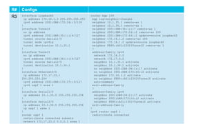 ConfigsR# Configs
R3 interface Loopback0
ip address 172.16.1.3 255.255.255.255
ipv6 address 2001:DB8:172:16::3/128
!
interface Tunnel0
no ip address
ipv6 address 2001:DB8:35:1::16/127
tunnel source Serial1/0
tunnel mode ipv6ip
tunnel destination 10.1.35.1
!
interface Tunnel1
no ip address
ipv6 address 2001:DB8:36:1::16/127
tunnel source Serial2/0
tunnel destination 10.1.36.1
!
interface Ethernet0/0
ip address 172.17.23.1
255.255.255.254
ipv6 address 2001:DB8:172:17::3/127
ipv6 ospf 1 area 1
!
interface Serial1/0
ip address 10.1.35.0 255.255.255.254
!
interface Serial2/0
ip address 10.1.36.0 255.255.255.254
ip ospf 1 area 1
!
router ospf 1
redistribute connected subnets
network 172.17.23.0 0.0.0.1 area 1
router bgp 109
bgp log-neighbor-changes
neighbor 10.1.35.1 remote-as 1
neighbor 10.1.36.1 remote-as 1
neighbor 2001:DB8:36:1::17 remote-as 1
neighbor 2001:DB8:172:16::2 remote-as 109
neighbor 2001:DB8:172:16::2 update-source Loopback0
neighbor 172.16.1.2 remote-as 109
neighbor 172.16.1.2 update-source Loopback0
neighbor FE80::A01:2301%Tunnel0 remote-as 1
!
address-family ipv4
network 172.16.0.0
network 172.17.0.0
neighbor 10.1.35.1 activate
neighbor 10.1.36.1 activate
no neighbor 2001:DB8:36:1::17 activate
no neighbor 2001:DB8:172:16::2 activate
neighbor 172.16.1.2 activate
no neighbor FE80::A01:2301%Tunnel0 activate
auto-summary
exit-address-family
!
address-family ipv6
neighbor 2001:DB8:36:1::17 activate
neighbor 2001:DB8:172:16::2 activate
neighbor FE80::A01:2301%Tunnel0 activate
exit-address-family
!
ipv6 router ospf 1
redistribute connected
 