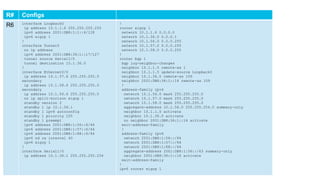 ConfigsR# Configs
R6 interface Loopback0
ip address 10.1.1.6 255.255.255.255
ipv6 address 2001:DB8:1:1::6/128
ipv6 eigrp 1
!
interface Tunnel0
no ip address
ipv6 address 2001:DB8:36:1::17/127
tunnel source Serial1/0
tunnel destination 10.1.36.0
!
interface Ethernet0/0
ip address 10.1.57.6 255.255.255.0
secondary
ip address 10.1.58.6 255.255.255.0
secondary
ip address 10.1.56.6 255.255.255.0
no ip split-horizon eigrp 1
standby version 2
standby 1 ip 10.1.56.1
standby 1 ipv6 autoconfig
standby 1 priority 105
standby 1 preempt
ipv6 address 2001:DB8:1:56::6/64
ipv6 address 2001:DB8:1:57::6/64
ipv6 address 2001:DB8:1:88::6/64
ipv6 nd ra interval 40
ipv6 eigrp 1
!
interface Serial1/0
ip address 10.1.36.1 255.255.255.254
!
router eigrp 1
network 10.1.1.6 0.0.0.0
network 10.1.36.0 0.0.0.1
network 10.1.56.0 0.0.0.255
network 10.1.57.0 0.0.0.255
network 10.1.58.0 0.0.0.255
!
router bgp 1
bgp log-neighbor-changes
neighbor 10.1.1.5 remote-as 1
neighbor 10.1.1.5 update-source Loopback0
neighbor 10.1.36.0 remote-as 109
neighbor 2001:DB8:36:1::16 remote-as 109
!
address-family ipv4
network 10.1.56.0 mask 255.255.255.0
network 10.1.57.0 mask 255.255.255.0
network 10.1.58.0 mask 255.255.255.0
aggregate-address 10.1.56.0 255.255.254.0 summary-only
neighbor 10.1.1.5 activate
neighbor 10.1.36.0 activate
no neighbor 2001:DB8:36:1::16 activate
exit-address-family
!
address-family ipv6
network 2001:DB8:1:56::/64
network 2001:DB8:1:57::/64
network 2001:DB8:1:88::/64
aggregate-address 2001:DB8:1:56::/63 summary-only
neighbor 2001:DB8:36:1::16 activate
exit-address-family
!
ipv6 router eigrp 1
 