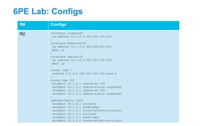 6PE Lab: Configs
R# Configs
R2 interface Loopback0
ip address 10.1.0.0 255.255.255.255
!
interface Ethernet0/0
ip address 10.1.0.4 255.255.255.254
mpls ip
!
interface Serial1/0
ip address 10.1.0.2 255.255.255.254
mpls ip
!
router ospf 1
nerwork 0.0.0.0 255.255.255.255 area 0
!
router bgp 109
neighbor 10.1.0.1 remote-as 109
neighbor 10.1.0.1 update-source Loopback0
neighbor 10.1.3.1 remote-as 109
neighbor 10.1.3.1 update-source Loopback0
!
address-family ipv6
neighbor 10.1.0.1 activate
neighbor 10.1.0.1 send-label
neighbor 10.1.0.1 route-reflection-client
neighbor 10.1.3.1 activate
neighbor 10.1.3.1 send-label
neighbor 10.1.3.1 route-reflection-client
 
