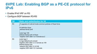 6VPE Lab: Enabling BGP as a PE-CE protocol for
IPv6
 Enable IPv6 VRF on R3
 Configure BGP between R3-R5
R# Static and redistribution for V6
R3 vrf upgrade-cli multi-af-mode common-policies vrf 6vpe force
!
vrf definition 6vpe
address-family ipv6
!
router bgp 109
address-family ipv6 vrf 6vpe
neighbor 2001:db8:1:2::5 remote-as 2
R5 router bgp 2
no bgp default ipv4-unicast
neighbor 2001:db8:1:2::3 remote-as 109
address-family ipv6
network 2001:db8:1:5::3/128
neighbor 2001:db8:1:2::3 activate
 
