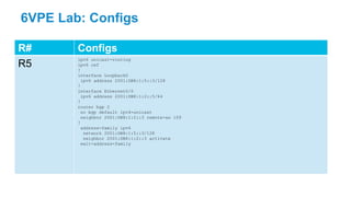 6VPE Lab: Configs
R# Configs
R5
ipv6 unicast-routing
ipv6 cef
!
interface Loopback0
ipv6 address 2001:DB8:1:5::3/128
!
interface Ethernet0/0
ipv6 address 2001:DB8:1:2::5/64
!
router bgp 2
no bgp default ipv4-unicast
neighbor 2001:DB8:1:2::3 remote-as 109
!
address-family ipv6
network 2001:DB8:1:5::3/128
neighbor 2001:DB8:1:2::3 activate
exit-address-family
 