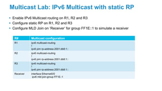 Multicast Lab: IPv6 Multicast with static RP
 Enable IPv6 Multicast routing on R1, R2 and R3
 Configure static RP on R1, R2 and R3
 Configure MLD Join on ‘Receiver’ for group FF1E::1 to simulate a receiver
R# Multicast configuration
R1 ipv6 multicast-routing
!
ipv6 pim rp-address 2001:db8:1::
R2 ipv6 multicast-routing
!
ipv6 pim rp-address 2001:db8:1::
R3 ipv6 multicast-routing
!
ipv6 pim rp-address 2001:db8:1::
Receiver interface Ethernet0/0
ipv6 mld join-group FF1E::1
 