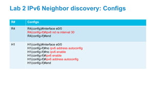 R# Configs
R4 R4(config)#interface e0/0
R4(config-if)#ipv6 nd ra interval 30
R4(config-if)#end
H1 H1(config)#interface e0/0
H1(config-if)#no ipv6 address autoconfig
H1(config-if)#no ipv6 enable
H1(config-if)#ipv6 enable
H1(config-if)#ipv6 address autoconfig
H1(config-if)#end
Lab 2 IPv6 Neighbor discovery: Configs
 