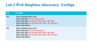 R# Configs
R5 R5(config)#interface e0/0
R5(config-if)#ipv6 nd ra interval 40
R5(config-if)#ipv6 address 2001:db8:1:88::5/64
R5(config-if)#ipv6 nd prefix 2001:db8:1:58::/64 50 0
R5(config-if)#end
R6 R6(config)#interface e0/0
R6(config-if)#ipv6 nd ra interval 40
R6(config-if)#ipv6 address 2001:db8:1:88::6/64
R6(config-if)#ipv6 nd prefix 2001:db8:1:58::/64 50 0
R6(config-if)#end
Lab 2 IPv6 Neighbor discovery: Configs
 