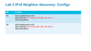 R# Configs
R5 R5(config)#interface e0/0
R5(config-if)#ipv6 nd prefix 2001:db8:1:58::/64 0 0
R5(config-if)#end
R6 R6(config)#interface e0/0
R6(config-if)#ipv6 nd prefix 2001:db8:1:58::/64 0 0
R6(config-if)#end
Lab 2 IPv6 Neighbor discovery: Configs
 