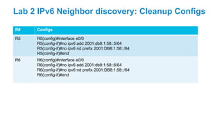 R# Configs
R5 R5(config)#interface e0/0
R5(config-if)#no ipv6 add 2001:db8:1:58::5/64
R5(config-if)#no ipv6 nd prefix 2001:DB8:1:58::/64
R5(config-if)#end
R6 R6(config)#interface e0/0
R6(config-if)#no ipv6 add 2001:db8:1:58::6/64
R6(config-if)#no ipv6 nd prefix 2001:DB8:1:58::/64
R6(config-if)#end
Lab 2 IPv6 Neighbor discovery: Cleanup Configs
 