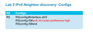 R# Configs
R5 R5(config)#interface e0/0
R5(config-if)#ipv6 nd router-preference high
R5(config-if)#end
Lab 2 IPv6 Neighbor discovery: Configs
 