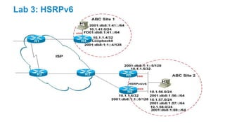 Lab 3: HSRPv6
 