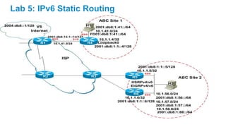 Lab 5: IPv6 Static Routing
 