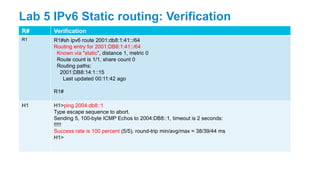 R# Verification
R1 R1#sh ipv6 route 2001:db8:1:41::/64
Routing entry for 2001:DB8:1:41::/64
Known via "static", distance 1, metric 0
Route count is 1/1, share count 0
Routing paths:
2001:DB8:14:1::15
Last updated 00:11:42 ago
R1#
H1 H1>ping 2004:db8::1
Type escape sequence to abort.
Sending 5, 100-byte ICMP Echos to 2004:DB8::1, timeout is 2 seconds:
!!!!!
Success rate is 100 percent (5/5), round-trip min/avg/max = 38/39/44 ms
H1>
Lab 5 IPv6 Static routing: Verification
 