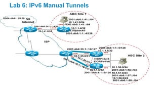Lab 6: IPv6 Manual Tunnels
 