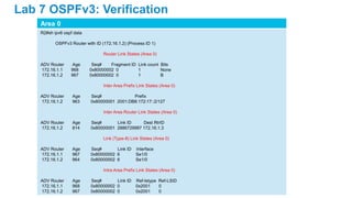 Area 0
R2#sh ipv6 ospf data
OSPFv3 Router with ID (172.16.1.2) (Process ID 1)
Router Link States (Area 0)
ADV Router Age Seq# Fragment ID Link count Bits
172.16.1.1 968 0x80000002 0 1 None
172.16.1.2 967 0x80000002 0 1 B
Inter Area Prefix Link States (Area 0)
ADV Router Age Seq# Prefix
172.16.1.2 963 0x80000001 2001:DB8:172:17::2/127
Inter Area Router Link States (Area 0)
ADV Router Age Seq# Link ID Dest RtrID
172.16.1.2 814 0x80000001 2886729987 172.16.1.3
Link (Type-8) Link States (Area 0)
ADV Router Age Seq# Link ID Interface
172.16.1.1 967 0x80000002 6 Se1/0
172.16.1.2 964 0x80000002 6 Se1/0
Intra Area Prefix Link States (Area 0)
ADV Router Age Seq# Link ID Ref-lstype Ref-LSID
172.16.1.1 968 0x80000002 0 0x2001 0
172.16.1.2 967 0x80000002 0 0x2001 0
Lab 7 OSPFv3: Verification
 