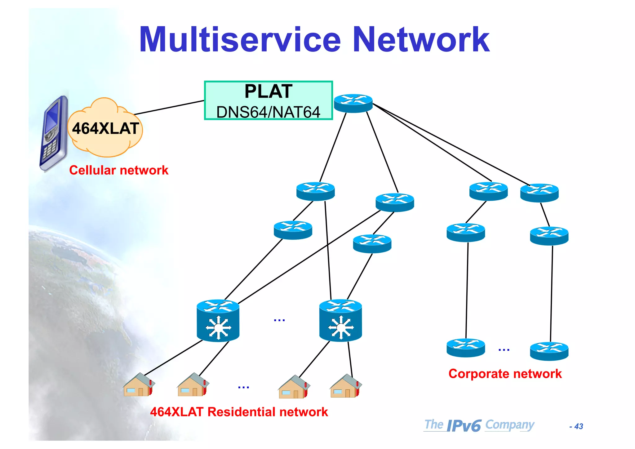 - 43
Multiservice Network
…
…
464XLAT
PLAT
DNS64/NAT64
…
Cellular network
464XLAT Residential network
Corporate network
 