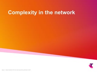 Copyright Telstra©
| Telstra Unrestricted | IPv6 in the Telco Cloud and 5G | Jeff Schmidt | 12/2017Page 12
Complexity in the network
 