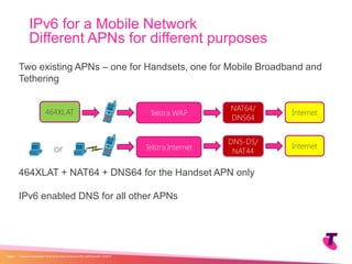 IPv6 for a Mobile Network
Different APNs for different purposes
| Telstra Unrestricted | IPv6 in the Telco Cloud and 5G | Jeff Schmidt | 12/2017Page 7
Two existing APNs – one for Handsets, one for Mobile Broadband and
Tethering
or
464XLAT + NAT64 + DNS64 for the Handset APN only
IPv6 enabled DNS for all other APNs
Telstra.WAP
Telstra.Internet
NAT64/
DNS64
464XLAT Internet
DNS-DS/
NAT44
Internet
 