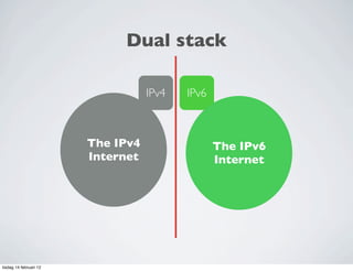 Dual stack

                                   IPv4   IPv6



                        The IPv4                 The IPv6
  ...