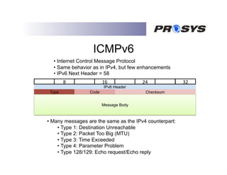 IPv6 Fundamentals