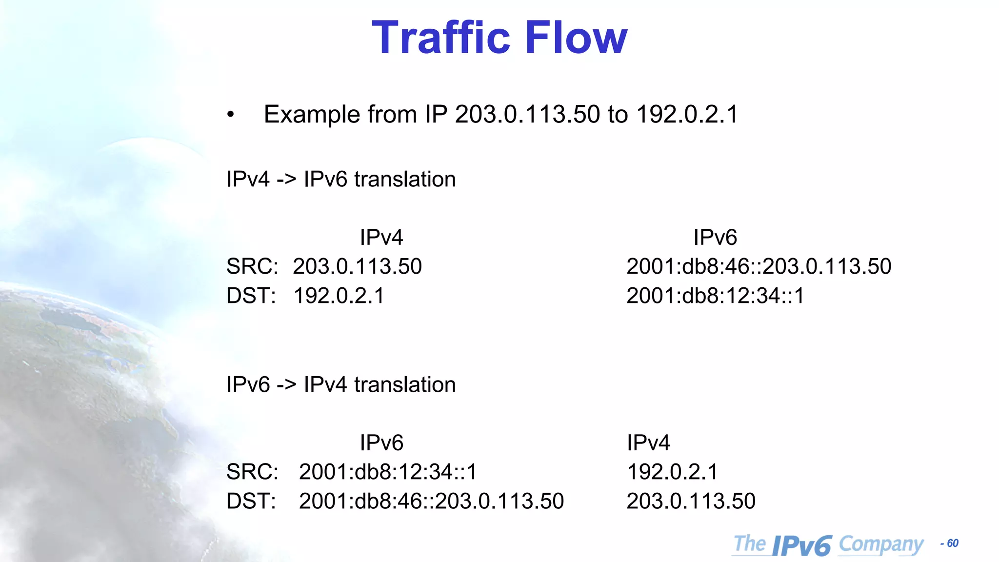 - 60 Traffic Flow • Example from IP 203.0.113.50 to 192.0.2.1 IPv4 -> IPv6 translation IPv4 IPv6 SRC: 203.0.113.50 2001:db8:46::203.0.113.50 DST: 192.0.2.1 2001:db8:12:34::1 IPv6 -> IPv4 translation IPv6 IPv4 SRC: 2001:db8:12:34::1 192.0.2.1 DST: 2001:db8:46::203.0.113.50 203.0.113.50 