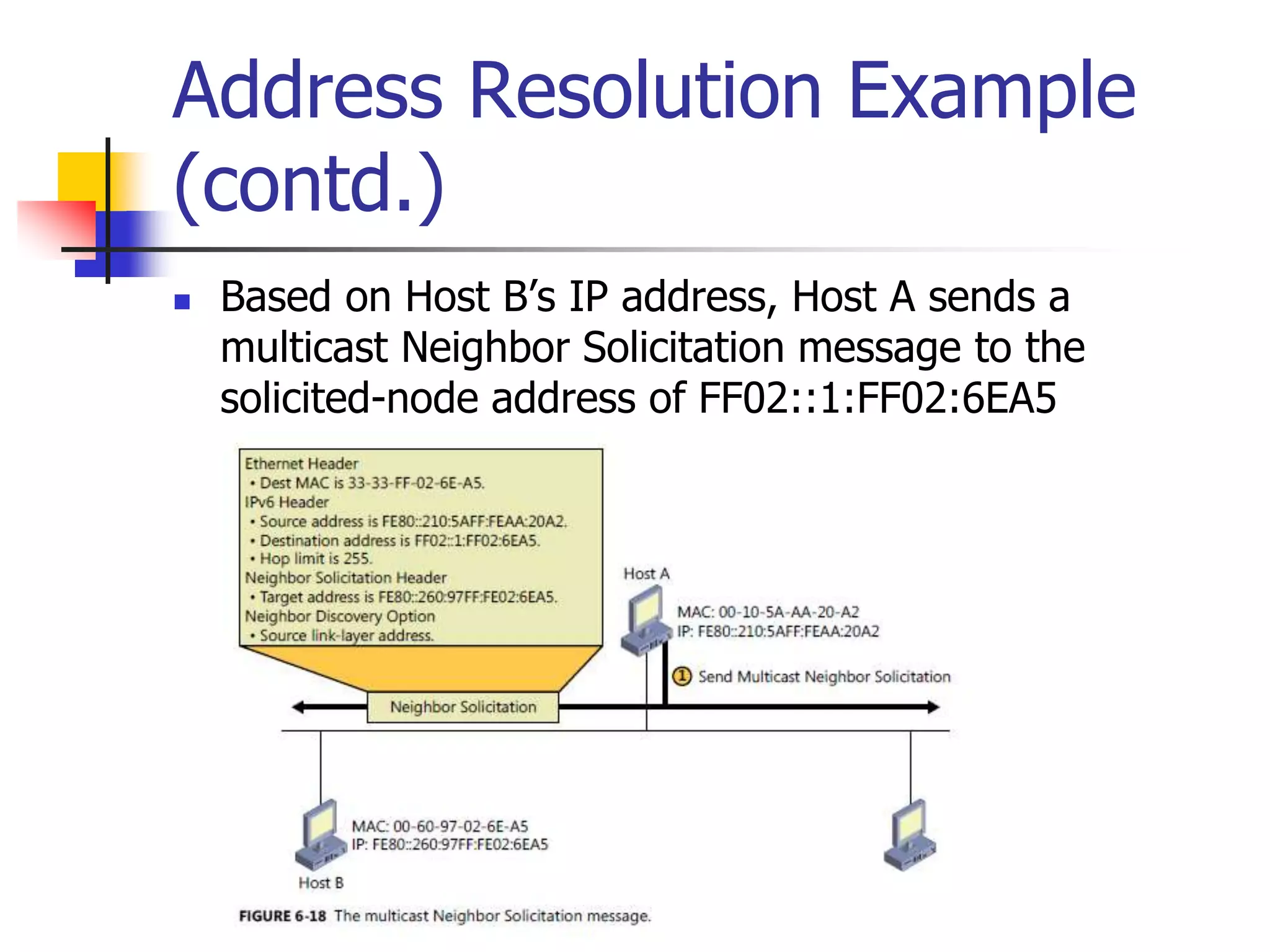 INFT3007
Address Resolution Example
(contd.)
 Based on Host B’s IP address, Host A sends a
multicast Neighbor Solicitation message to the
solicited-node address of FF02::1:FF02:6EA5
 