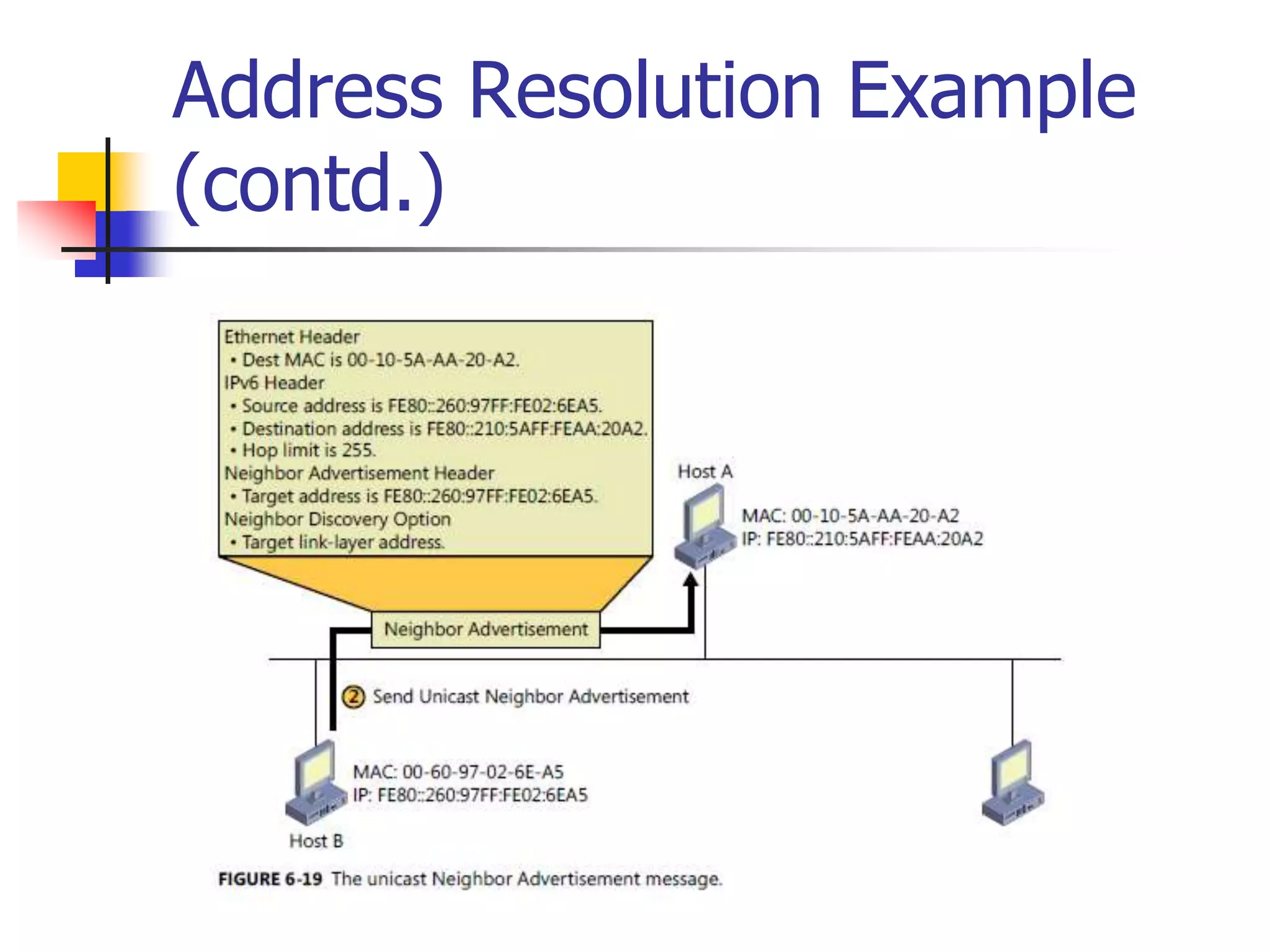 INFT3007
Address Resolution Example
(contd.)
 