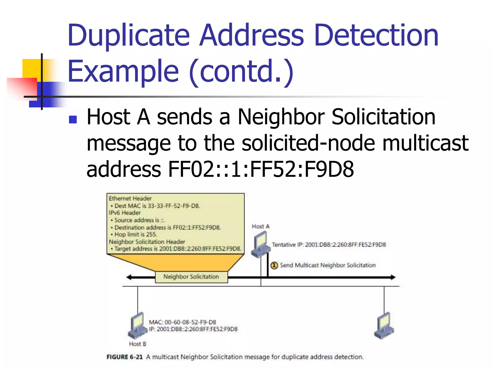 INFT3007
Duplicate Address Detection
Example (contd.)
 Host A sends a Neighbor Solicitation
message to the solicited-node multicast
address FF02::1:FF52:F9D8
 