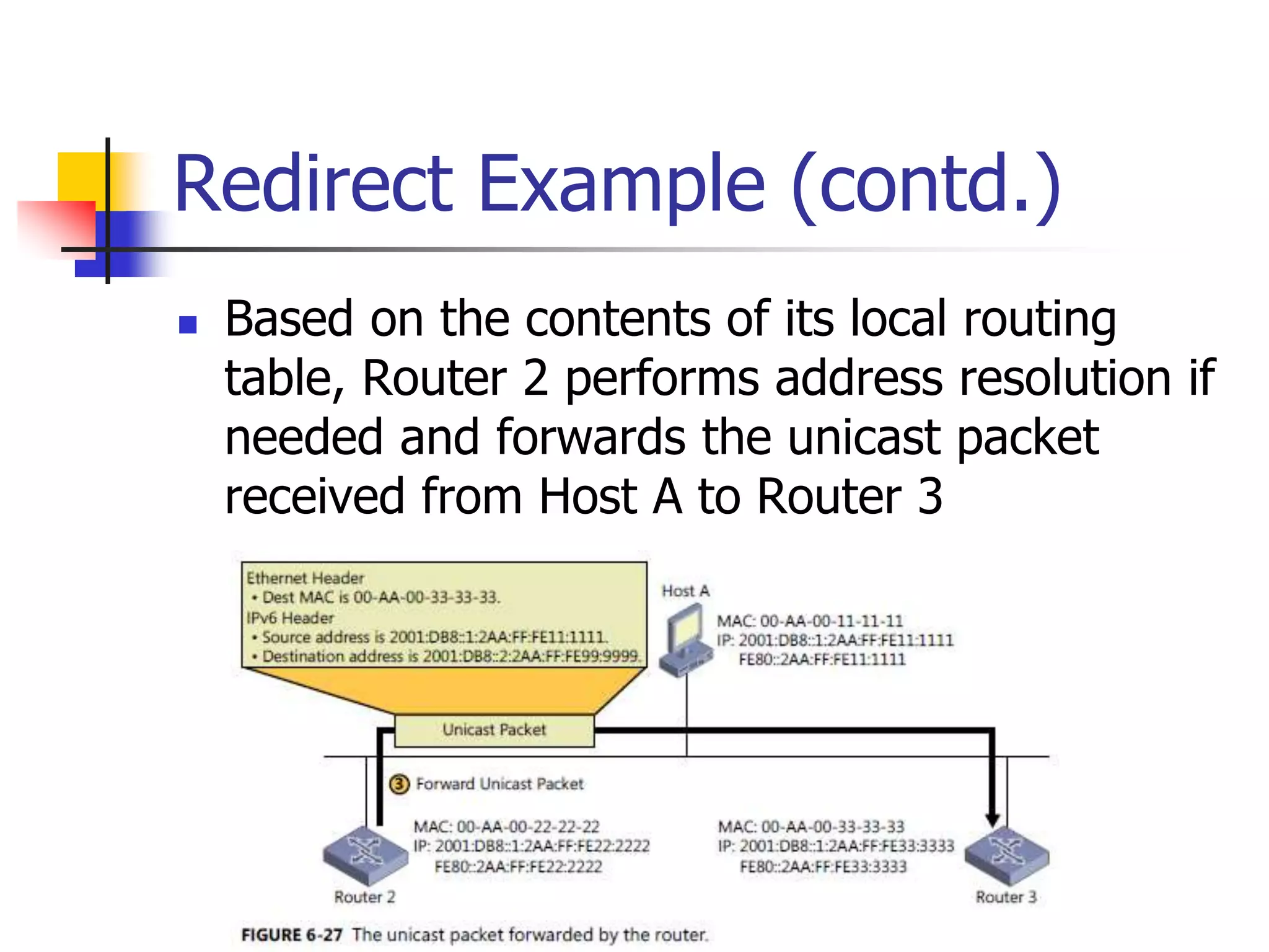 INFT3007
Redirect Example (contd.)
 Based on the contents of its local routing
table, Router 2 performs address resolution if
needed and forwards the unicast packet
received from Host A to Router 3
 