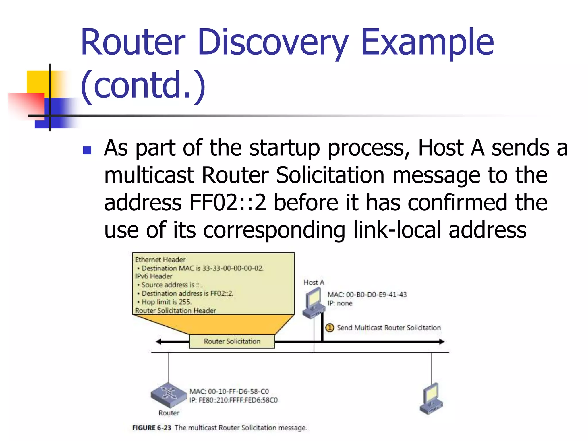 INFT3007
Router Discovery Example
(contd.)
 As part of the startup process, Host A sends a
multicast Router Solicitation message to the
address FF02::2 before it has confirmed the
use of its corresponding link-local address
 