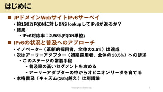 ? JPɥᥤWebIPv6`٥
? s150FQDNˌDNS lookupIPv6뤫
? Y
? IPv6ʣ2.98%(FQDNgλ)
? IPv6״rռؤΥץ`
? Υ٩`DµĒߡȫ2.5%_
? Τϥ``ץ`ڒߡȫ13.5%ؤV
? ΥƩ`γֶ
? ռʤθߤȤ򹥤
? ``ץ`Ф饪ԥ˥`Ƥ
? ռ㥺(16%)ԽτehՓ
Copyright (c) kosho.org 3
Ϥ
 
