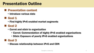 Jp Web Sites Ipv6 Survey