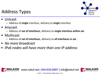 IPv6 Technical Overview: Address Architecture, DHCPv6 and DNS | PDF