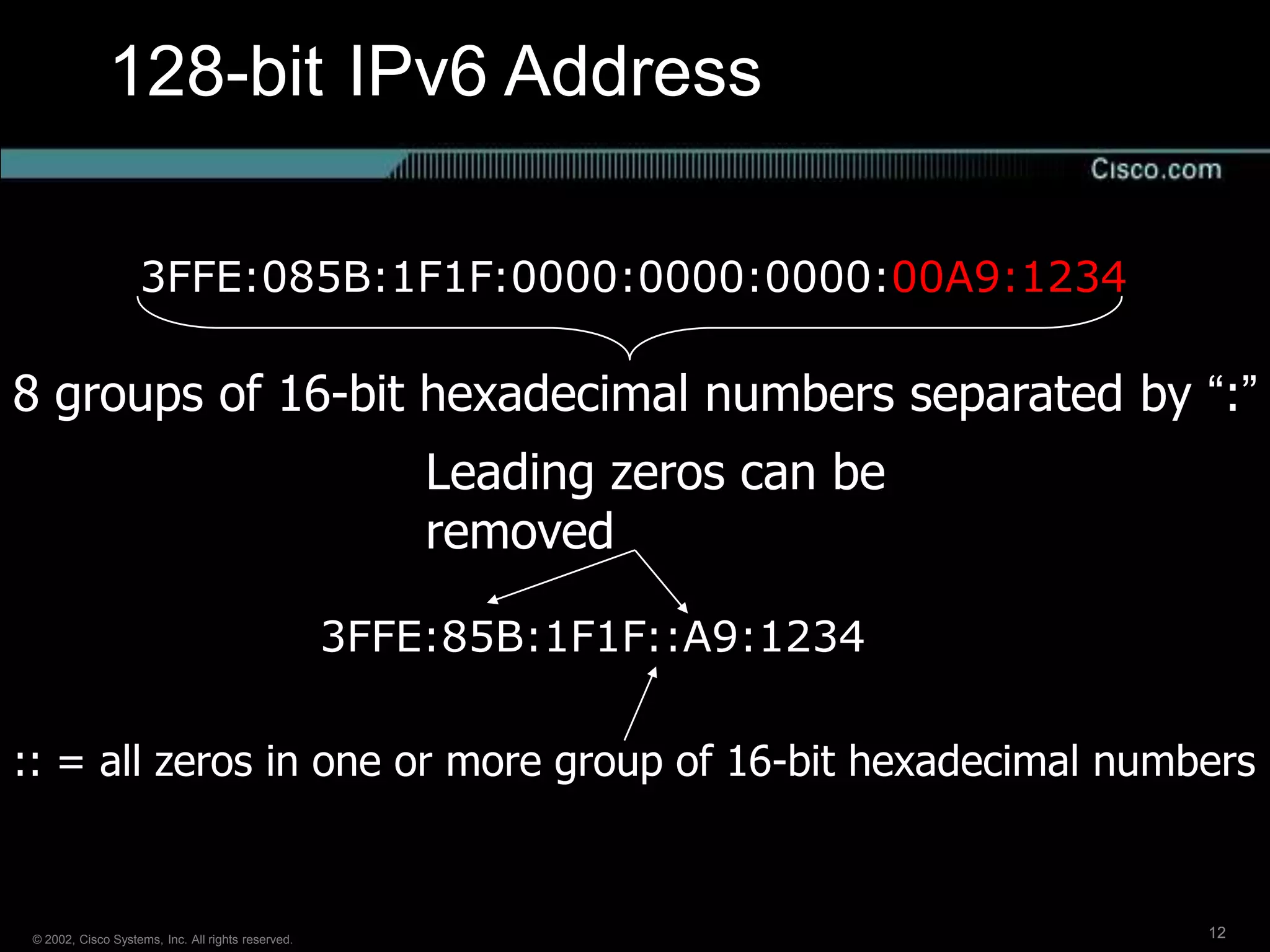 128-bit IPv6 Address

                    3FFE:085B:1F1F:0000:0000:0000:00A9:1234

8 groups of 16-bit hexadecimal numbers separated by “:”
                                                        Leading zeros can be
                                                        removed

                                                    3FFE:85B:1F1F::A9:1234

:: = all zeros in one or more group of 16-bit hexadecimal numbers


 © 2002, Cisco Systems, Inc. All rights reserved.                              12
 